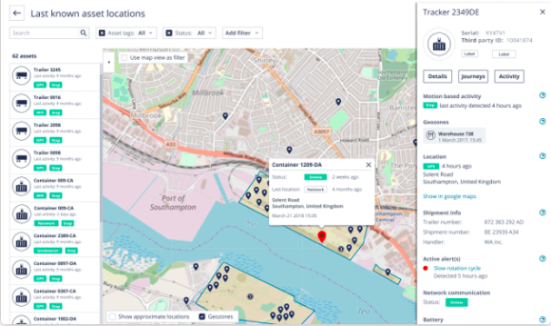 Plateforme TRAKmy Analytics – KPIs et dashboards flotte