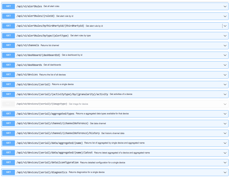 Application mobile TRAKmy Analytics