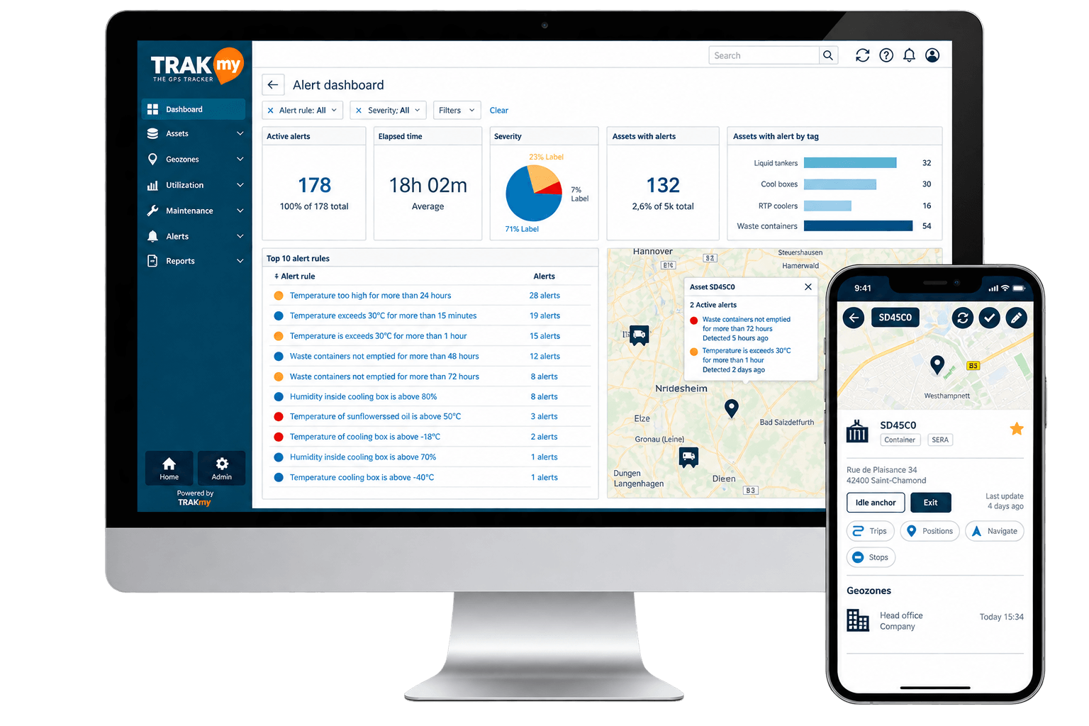 TRAKmy Analytics — dashboards and fleet reporting