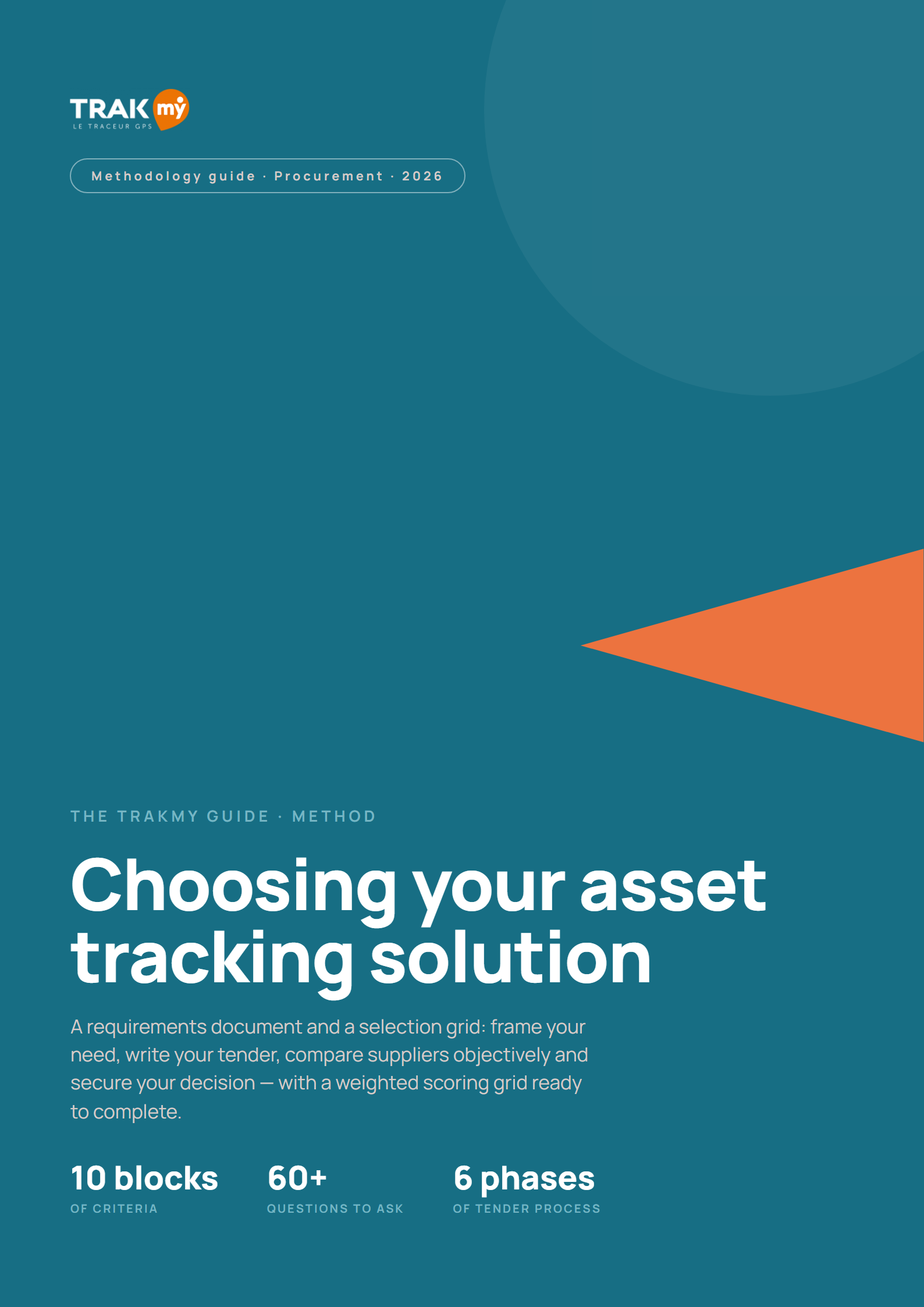 Buying guide: how to choose your positioning solution